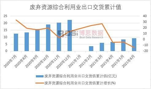 �U���YԴ�C�����ØI(y��)���ڽ�؛ֵ��Ӌ