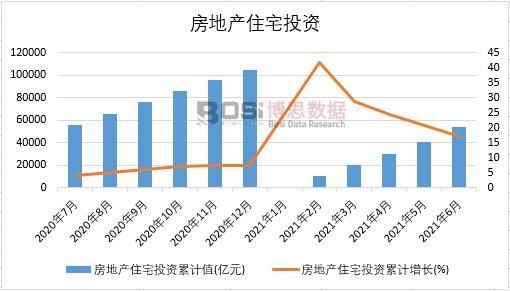 ���خa(ch��n)סլͶ�Y��Ӌ