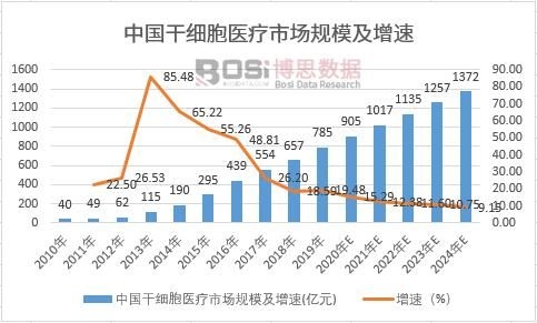 �Ї�(gu��)�ɼ�(x��)���t(y��)���Ј�(ch��ng)Ҏ(gu��)ģ������