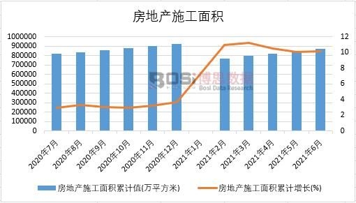 2021���ϰ����Ї����خa(ch��n)ʩ����e�¶Ƚy(t��ng)Ӌ