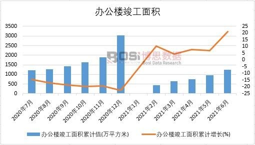 2021���ϰ����Ї�(gu��)�k���ǿ�����e�¶Ƚy(t��ng)Ӌ(j��)