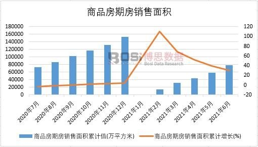 2021���ϰ����Ї�(gu��)��Ʒ���ڷ��N����e�¶Ƚy(t��ng)Ӌ(j��)