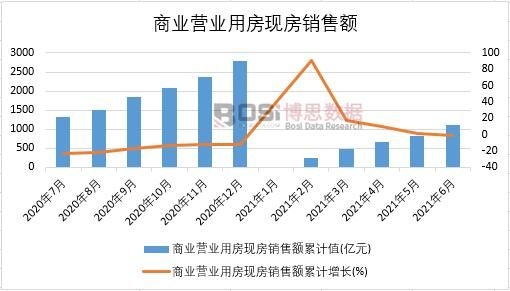 2021���ϰ����Ї�(gu��)�̘I(y��)�I(y��ng)�I(y��)�÷��F(xi��n)���N���~�¶Ƚy(t��ng)Ӌ(j��)