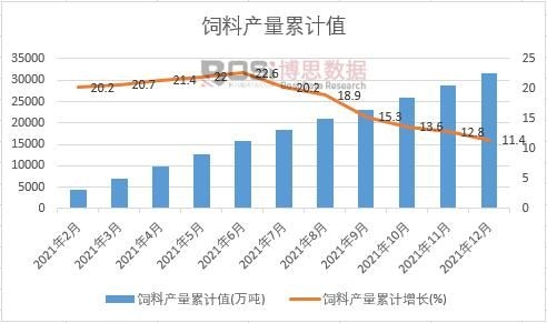 ��Ϯa(ch��n)����Ӌ(j��)