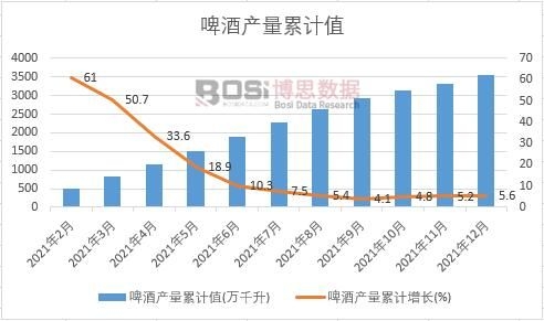 ơ�Ʈa(ch��n)����Ӌֵ