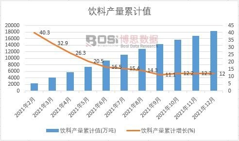 ��Ϯa(ch��n)����Ӌ