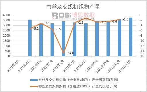 2021���Ї��Q�z�������C����a���¶Ƚy(t��ng)Ӌ