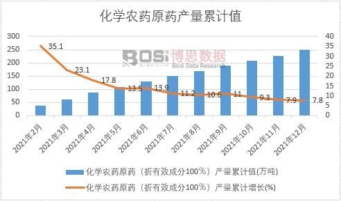 ���W(xu��)�r(n��ng)ˎԭˎ������Ч�ɷ�100�����a(ch��n)����Ӌ(j��)