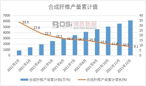 �ϳ��w�S�a(ch��n)����Ӌ