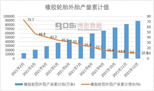 ���z݆̥��̥�a(ch��n)����Ӌ