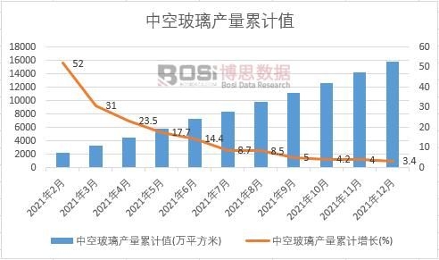 �пղ����a(ch��n)����Ӌ