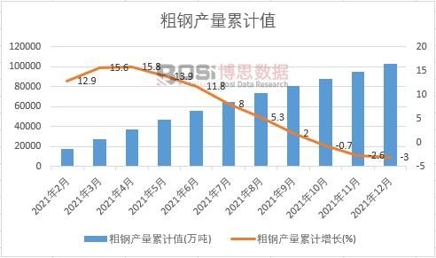 ��䓮a(ch��n)����Ӌ