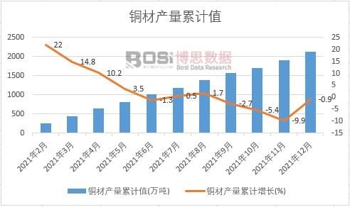 �~�Įa(ch��n)����Ӌ(j��)