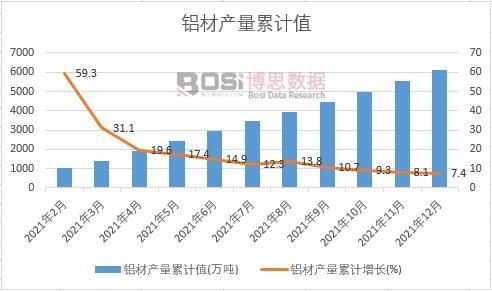 �X�Įa(ch��n)����Ӌ(j��)