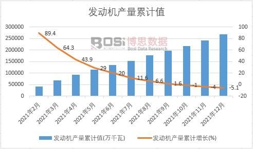 �l(f��)�әC(j��)�a(ch��n)����Ӌ(j��)