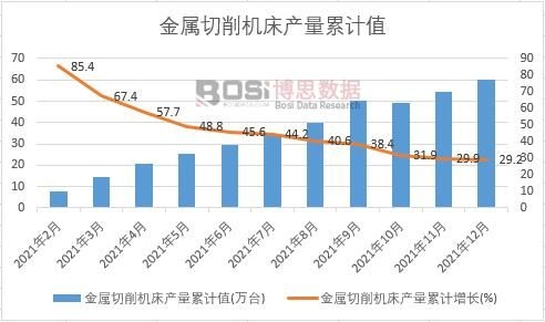 ���������C���a(ch��n)����Ӌ