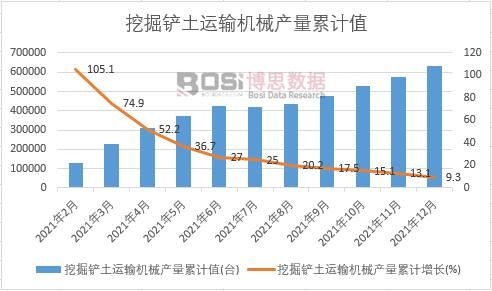 �ھ��P���\(y��n)ݔ�C(j��)е�a(ch��n)����Ӌ(j��)