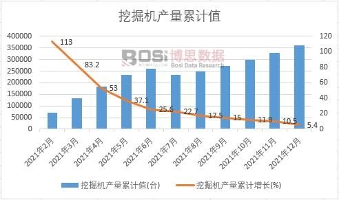 �ھ�C�a(ch��n)����Ӌ