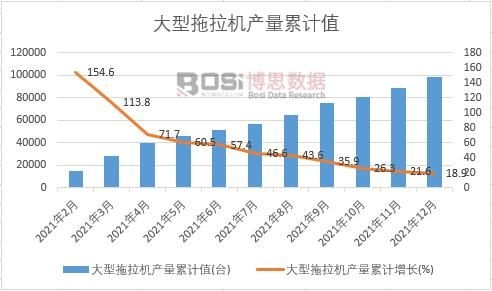 ���������C(j��)�a(ch��n)����Ӌ(j��)