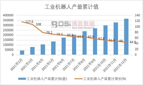 ���I(y��)�C(j��)���ˮa(ch��n)����Ӌ(j��)