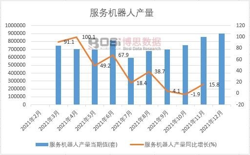 2021���Ї�����(w��)�C(j��)���ˮa(ch��n)���¶Ƚy(t��ng)Ӌ