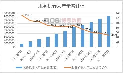 ����(w��)�C(j��)���ˮa(ch��n)����Ӌ