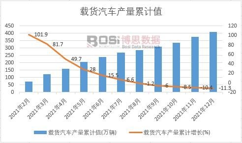 �d؛��܇(ch��)�a(ch��n)����Ӌ(j��)