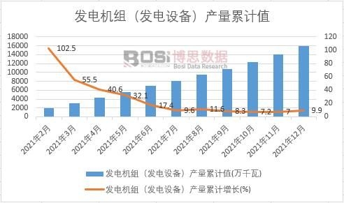 �l(f��)늙C(j��)�M���l(f��)��O(sh��)�䣩�a(ch��n)����Ӌ(j��)