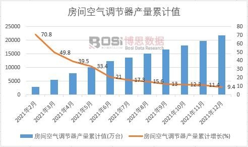 ���g�՚��{(di��o)��(ji��)���a(ch��n)����Ӌ