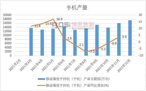 2021���Ї�(gu��)�֙C(j��)�a(ch��n)���¶Ƚy(t��ng)Ӌ(j��)