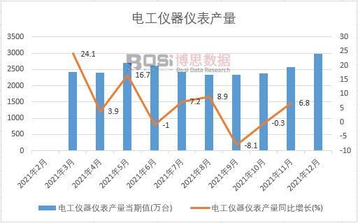 2021���Ї�(gu��)늹��x���x���a(ch��n)���¶Ƚy(t��ng)Ӌ(j��)