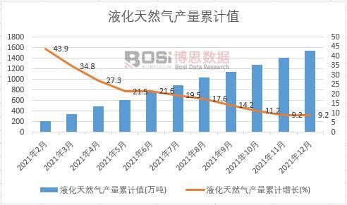 Һ����Ȼ��a(ch��n)����Ӌ