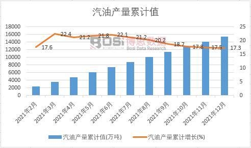 ���ͮa(ch��n)����Ӌ(j��)