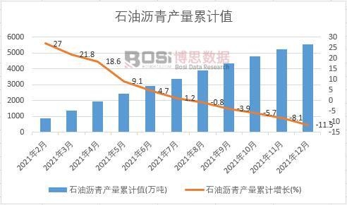 ʯ�͞r��a(ch��n)����Ӌ