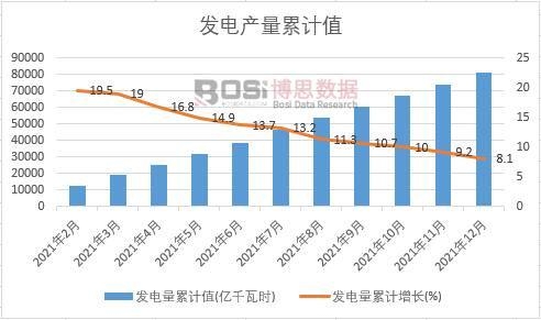 �l(f��)�����Ӌ