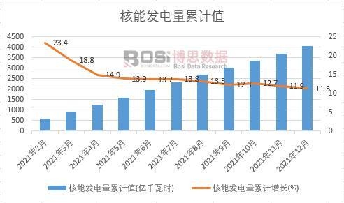 ���ܰl(f��)�����Ӌ