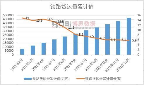 �F·؛�\(y��n)����Ӌ(j��)