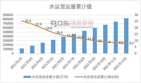 ˮ�\؛�\����Ӌ