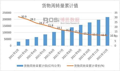 ؛�����D(zhu��n)����(d��ng)��