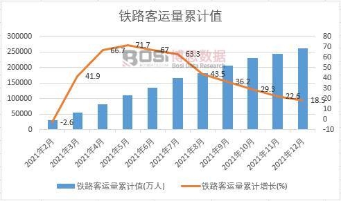 �F·���\(y��n)����Ӌ(j��)