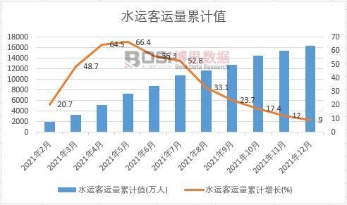 ˮ�\(y��n)���\(y��n)����Ӌ