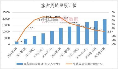 �ÿ����D(zhu��n)����Ӌ