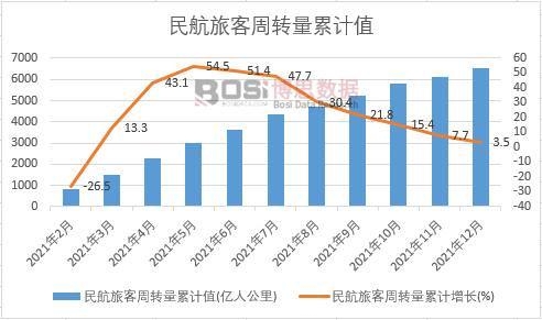 ���ÿ����D(zhu��n)����Ӌ(j��)