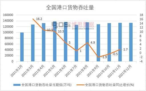 2021���Ї��ۿ�؛���������¶Ƚy(t��ng)Ӌ