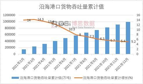 �غ��ۿ�؛����������Ӌ(j��)