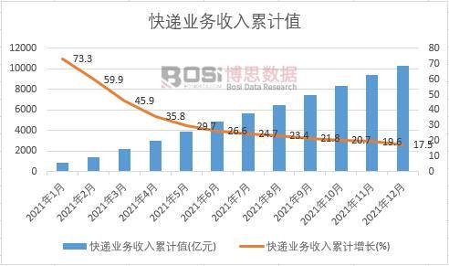 ���f�I(y��)��(w��)������Ӌ(j��)