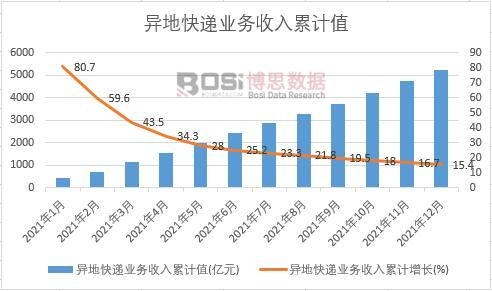 ���ؿ��f�I(y��)��(w��)������Ӌ