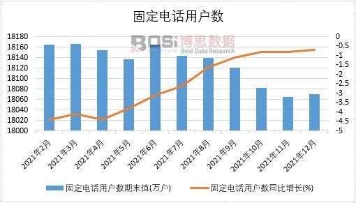 2021���Ї��̶��Ԓ�Ñ���(sh��)�¶Ƚy(t��ng)Ӌ