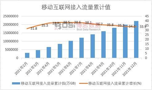 �Ƅӻ�(li��n)�W(w��ng)����������Ӌ