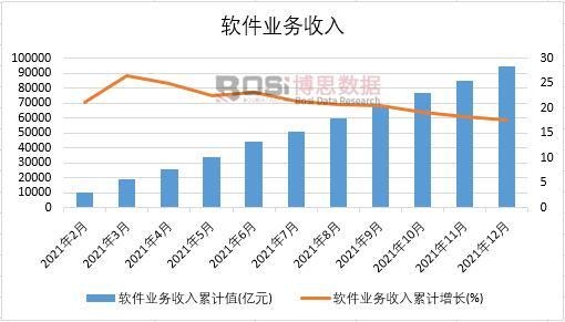 2021���Ї�(gu��)ܛ���I(y��)��(w��)�����¶Ƚy(t��ng)Ӌ(j��)